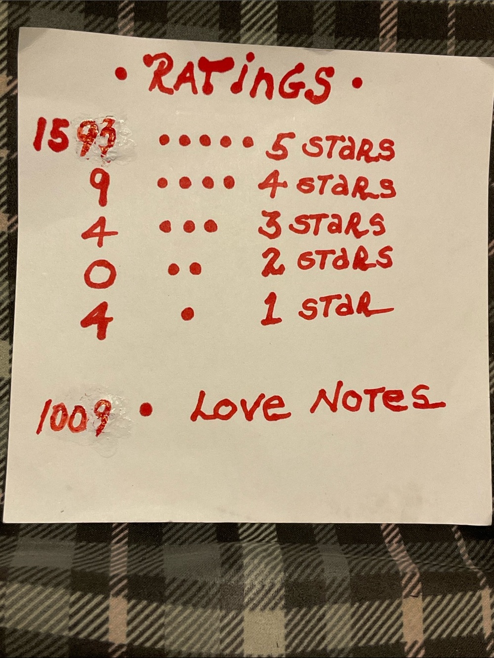 🔴 MY RATINGS 🔴 - Picture 1 of 1